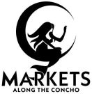 Markets Along the Concho